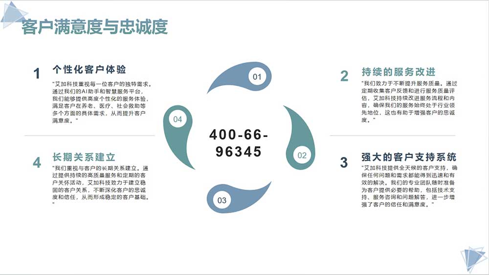 我们的优势